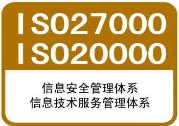 成功企業(yè)必備iso體系認(rèn)證！