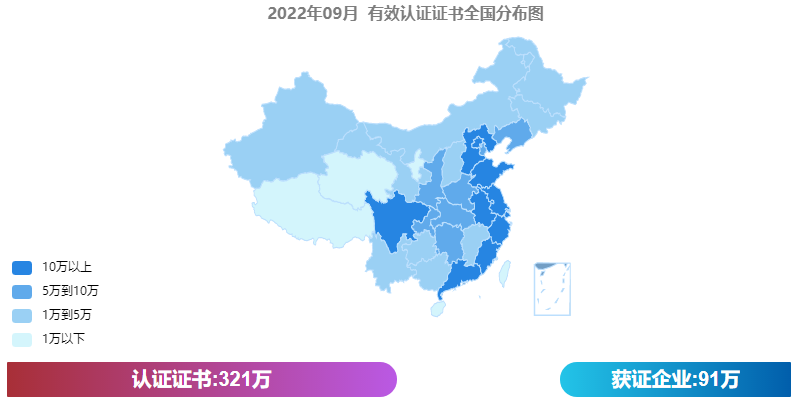 最新！全國iso認(rèn)證機(jī)構(gòu)證書分布（截至2022年9月）