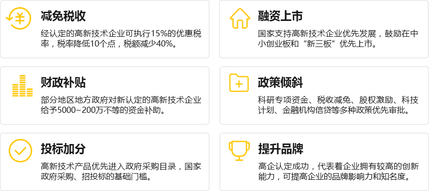 高新技術(shù)企業(yè)認(rèn)定所需條件都有哪些？