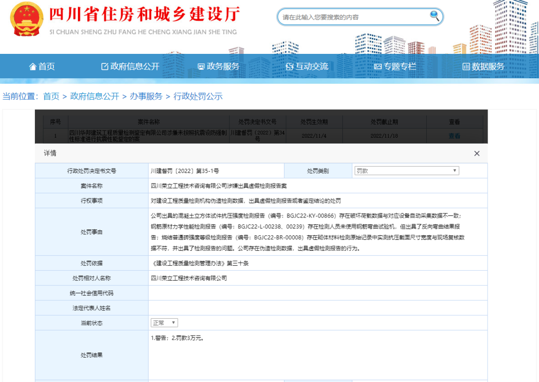 通報 | 因出具虛假鑒定結果，兩家檢測機構被處罰