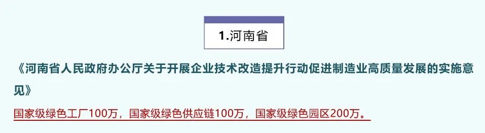2023年綠色工廠申報，最高補貼200萬！
