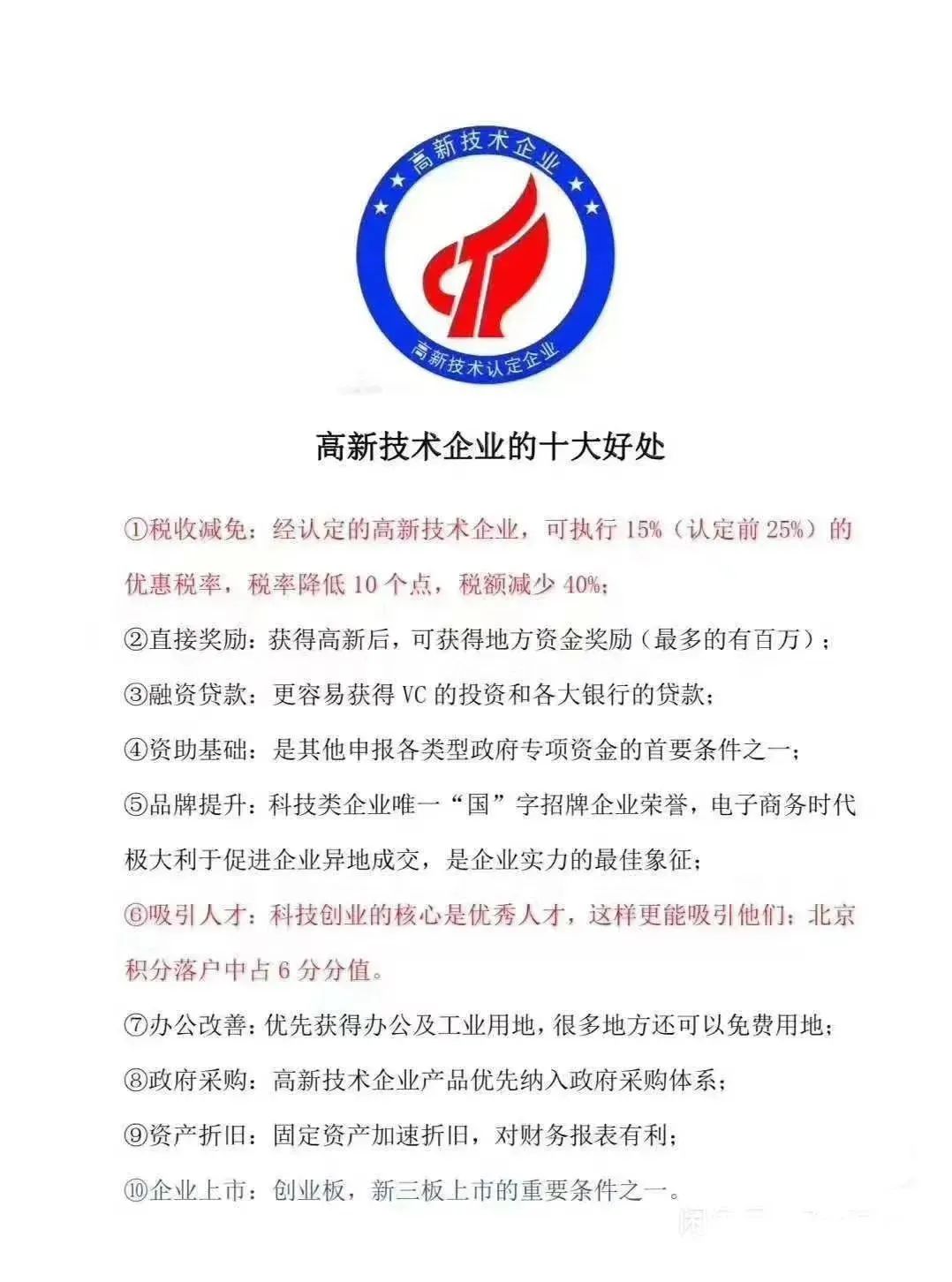高企申報(bào)中企業(yè)：申請(qǐng)專利和購(gòu)買專利有什么區(qū)別