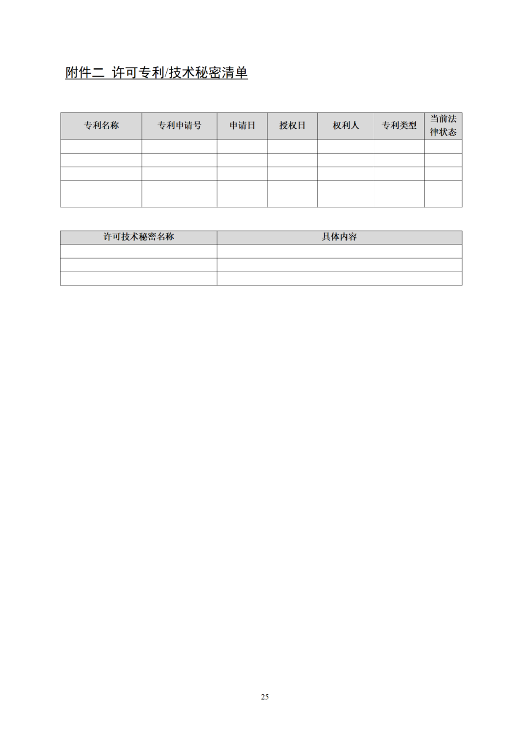 專利權(quán)轉(zhuǎn)讓、專利實(shí)施許可合同如何簽訂？國家知識(shí)產(chǎn)權(quán)局發(fā)布模板和指引