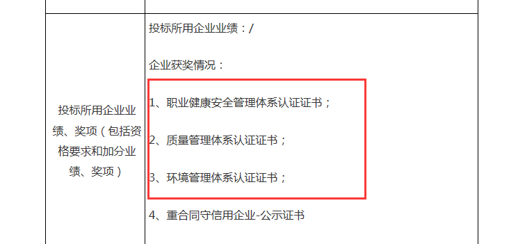 政府采購、大公司、招投標下的ISO管理體系認證資質(zhì)正被看好！