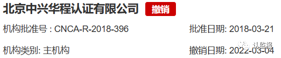 54家iso認(rèn)證機(jī)構(gòu)被撤銷《認(rèn)證機(jī)構(gòu)批準(zhǔn)書》