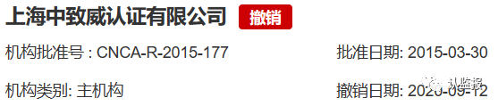 54家iso認(rèn)證機(jī)構(gòu)被撤銷《認(rèn)證機(jī)構(gòu)批準(zhǔn)書》
