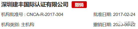 54家iso認(rèn)證機(jī)構(gòu)被撤銷《認(rèn)證機(jī)構(gòu)批準(zhǔn)書》