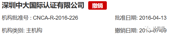 54家iso認(rèn)證機(jī)構(gòu)被撤銷《認(rèn)證機(jī)構(gòu)批準(zhǔn)書》