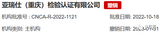 54家iso認(rèn)證機(jī)構(gòu)被撤銷《認(rèn)證機(jī)構(gòu)批準(zhǔn)書》