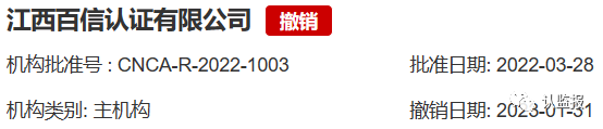 54家iso認(rèn)證機(jī)構(gòu)被撤銷《認(rèn)證機(jī)構(gòu)批準(zhǔn)書》