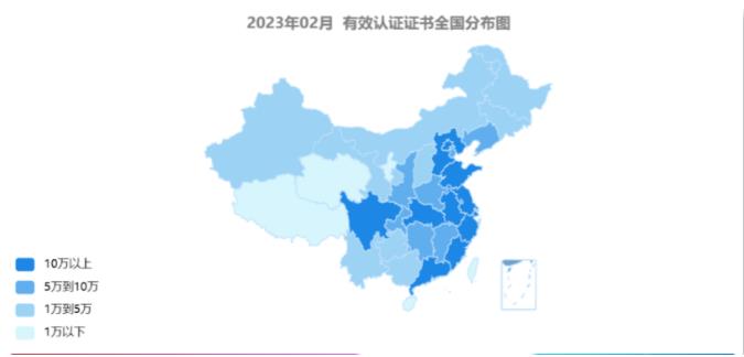 截止2023年2月全國(guó)認(rèn)證證書(shū)排行榜！