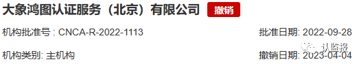2023年上半年，60余家認(rèn)證機構(gòu)被罰